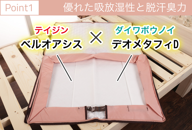 乾っとパック 収納ケース 収納パック 52 72 不織布 帝人 ベルオアシス 取っ手 透明窓 ネームプレート入れ 衣類収納 寝具収納 ベッド マットレス通販専門店 ネルコンシェルジュ Neruco