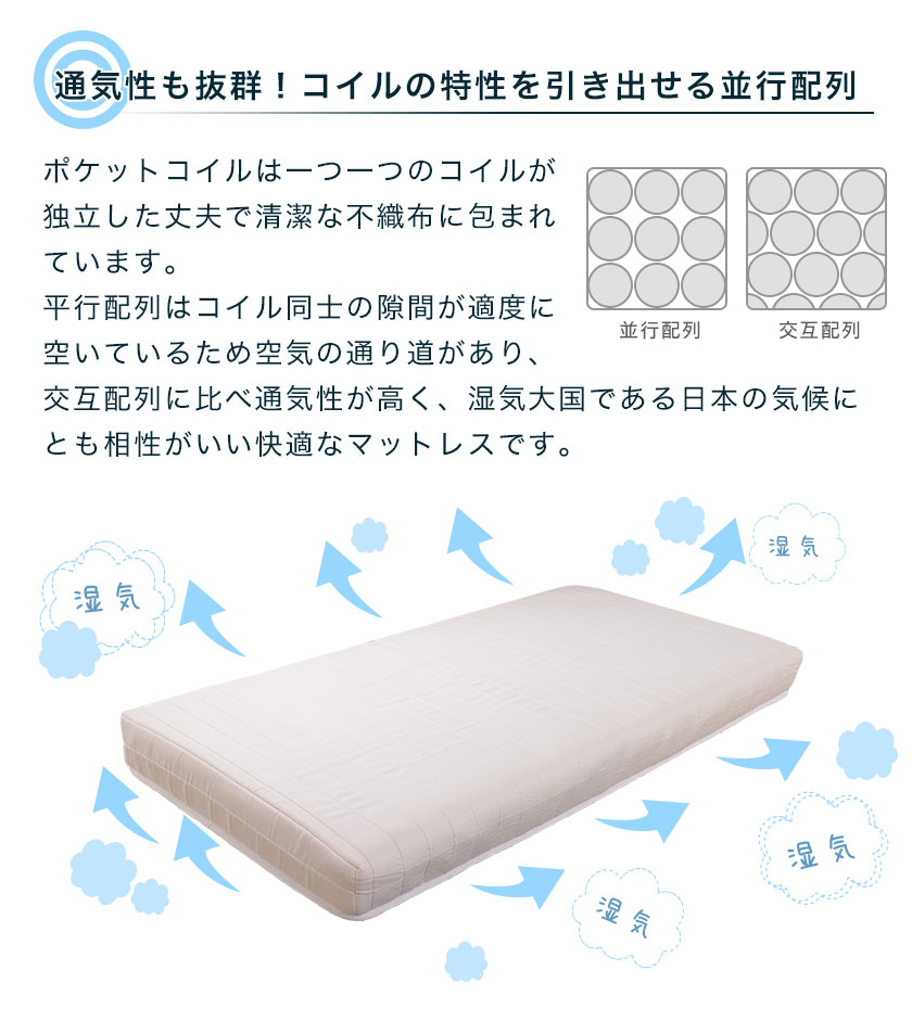 脚付きマットレス シングル すのこ ポケットコイルマットレス付き 木製ベッド マットレスセット 天然木脚 リーナ Iwb 001 Liina 国内最大級のベッド通販専門店ネルコ Neruco