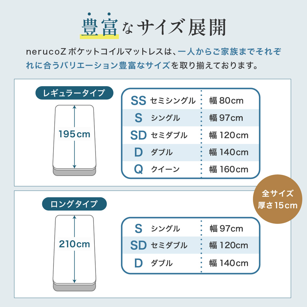 ネルコ 高密度ポケットコイルマットレス シングル 体圧分散 ハードタイプマットレス nerucoZ | ベッド・マットレス通販専門店  ネルコンシェルジュ neruco