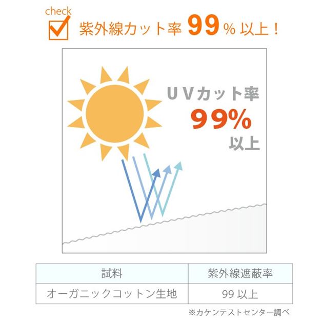 オーガニック5重ガーゼケット ミニサイズ プリエール Uvカット 出産祝いに 国内最大級のベッド通販専門店ネルコ Neruco