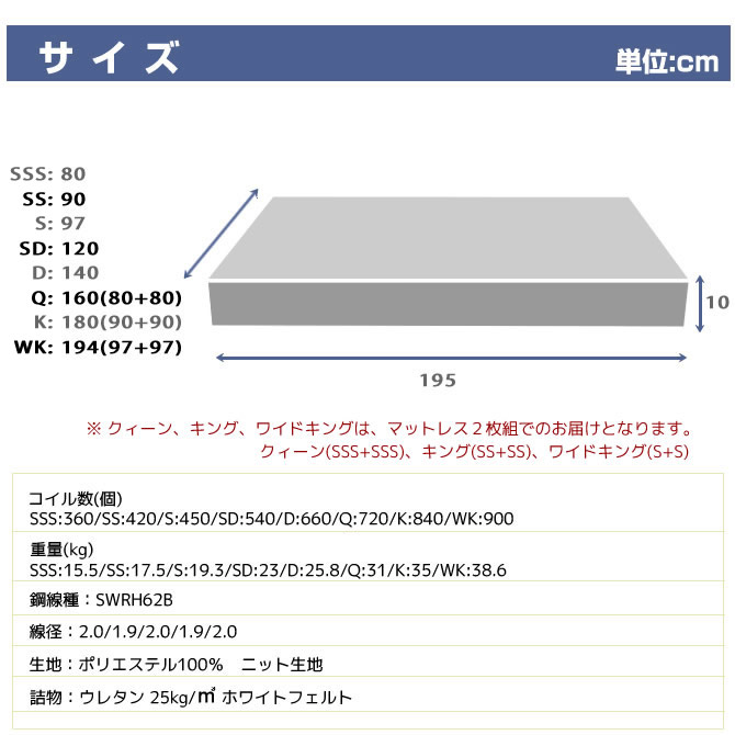 ポケットコイルマットレス シングル 97cm幅 薄型10cm厚 3ゾーンマット 2年保証【時間指定不可】 | ベッド・マットレス通販専門店  ネルコンシェルジュ neruco