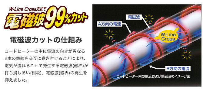 電気毛布 掛け敷き 日本製 オーガニックコットン毛布 電磁波99 カット 洗える 手洗いｏｋ 130cm 1cm 電気掛け敷きオーガニックコットン 毛布 Zb Oc101sg 国産 国内最大級のベッド通販専門店ネルコ Neruco