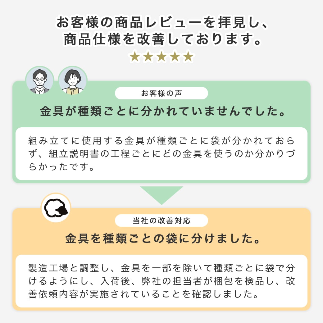 棚付きベッド すのこベッド ベッドフレームのみ セミダブル 木製 コンセント ベッド おしゃれ 宮付きベッド 脚付きベッド | ベッド・マットレス通販専門店  ネルコンシェルジュ neruco