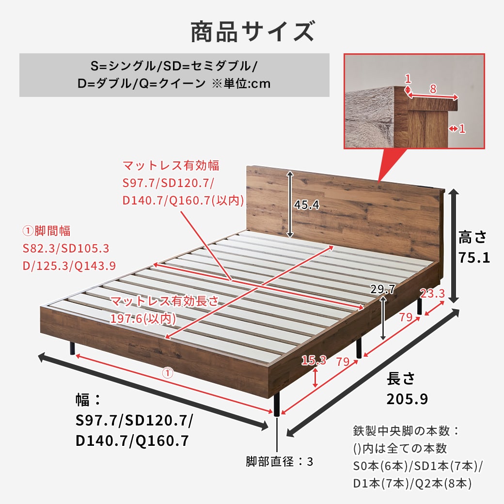 棚付きベッド すのこベッド ベッドフレームのみ セミダブル 木製 コンセント ベッド おしゃれ 宮付きベッド 脚付きベッド | ベッド・マットレス通販専門店  ネルコンシェルジュ neruco