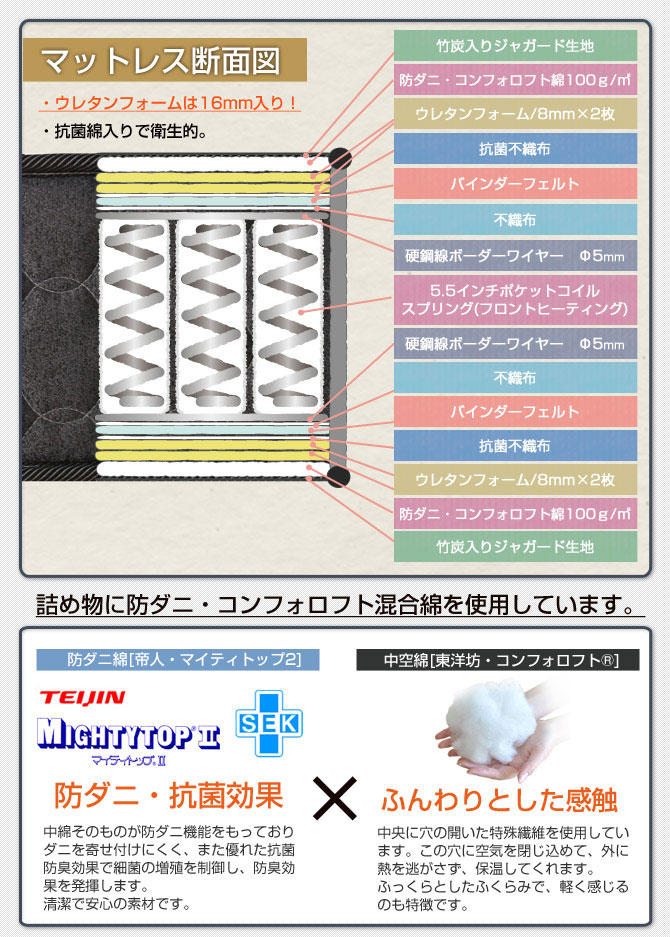 大放出セール すがや家具店完全受注生産 純国産 東京スプリング TSI