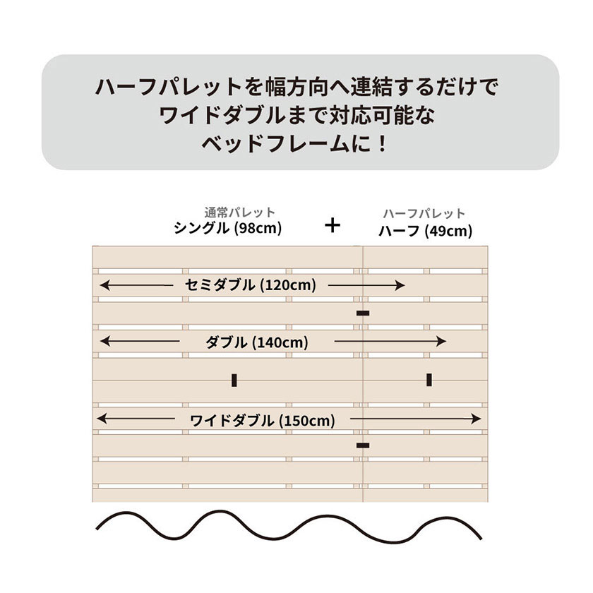 すのこベッド 繊細ヒノキパレットベッド シングル 国産ひのき 日本製 無塗装 すのこ4枚組 頑丈 パレット ふとん下すのこ 桧 木製 | ベッド・マットレス通販専門店  ネルコンシェルジュ neruco