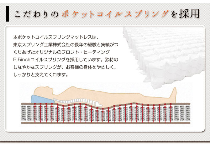 国産 ポケットコイルマットレス プレミアムハード セミシングル80 東京スプリング工業×neruco 共同開発 | ベッド・マットレス通販専門店  ネルコンシェルジュ neruco